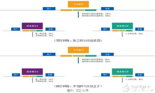 
小狐狸钱包手机端：掌控数字资产的新选择